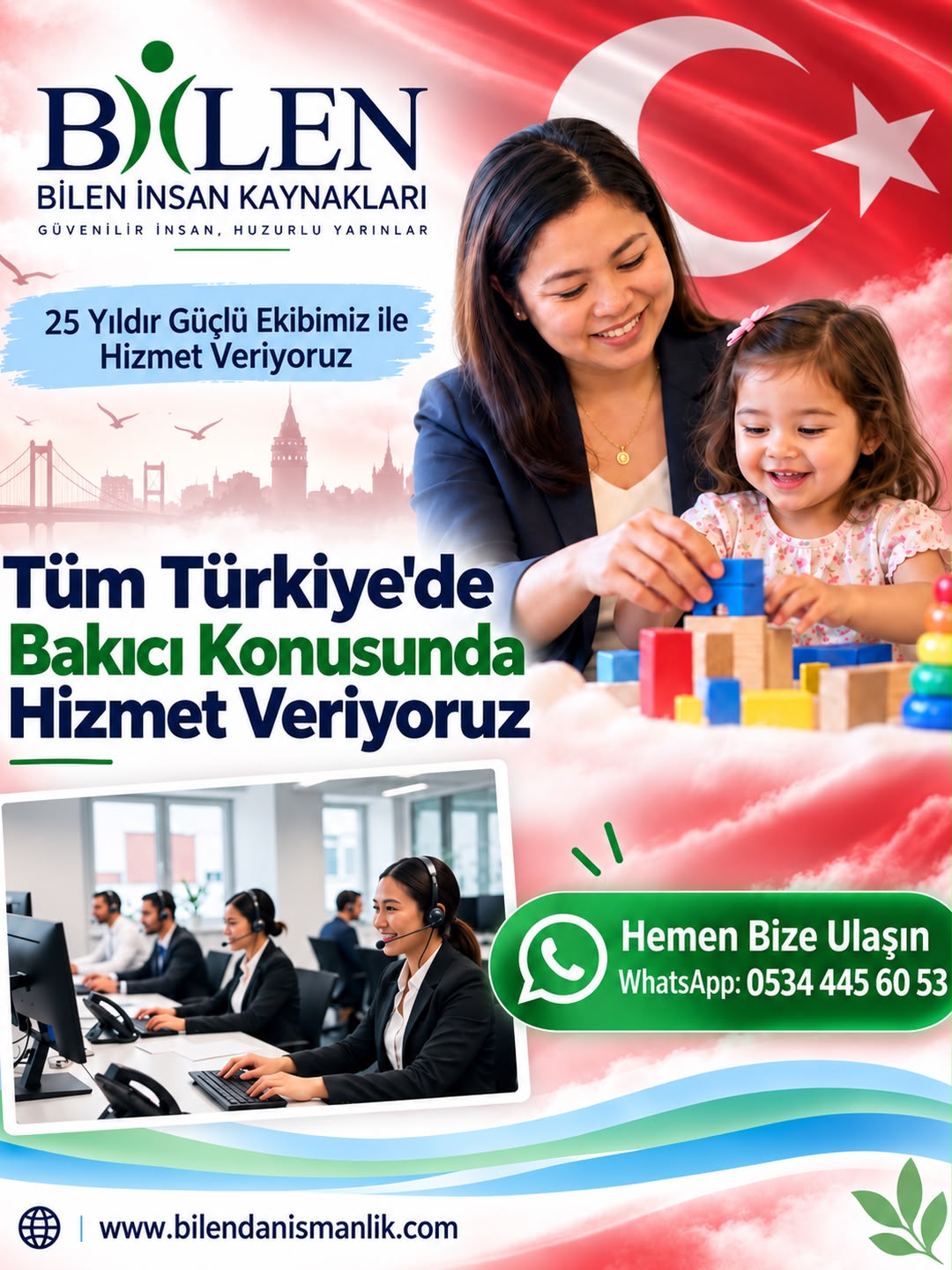 Çocuk Bakıcısı Sektörünün Demografik Yapısı ve İl Bazlı Dağılım Analizi